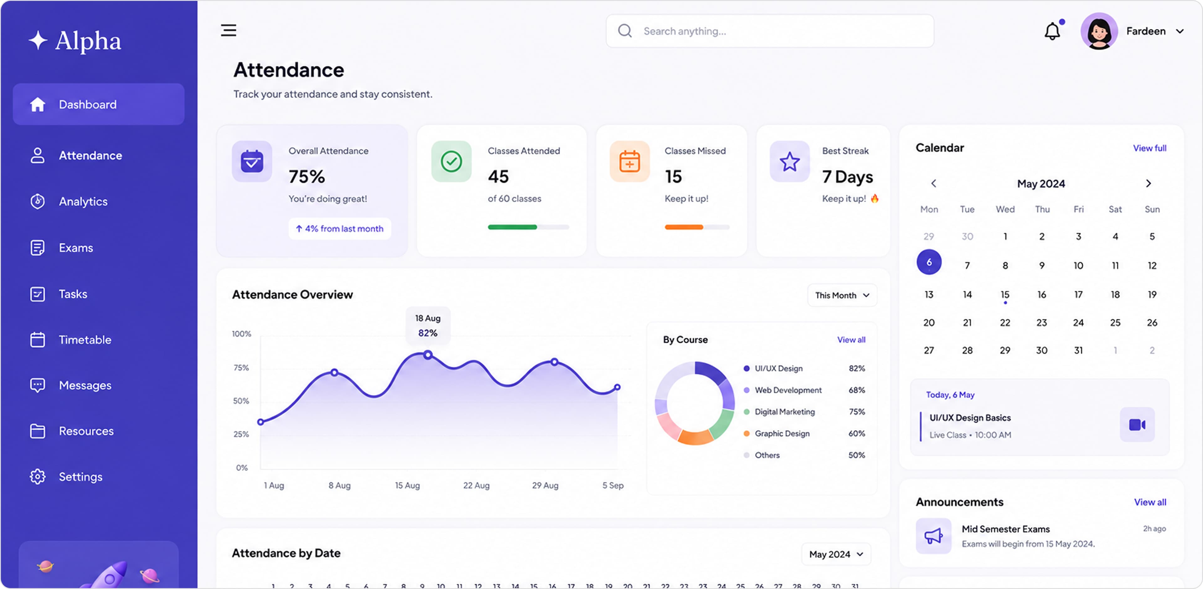 Alpha attendance tracking screen for a student