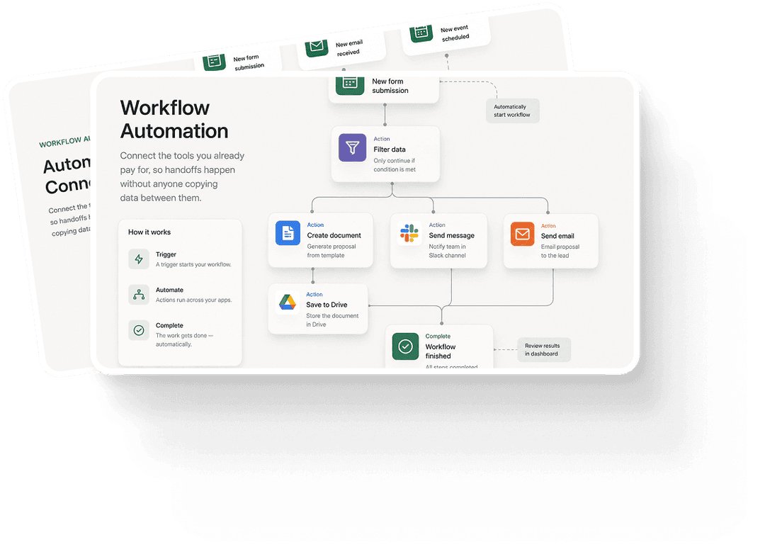 Workflow Automation