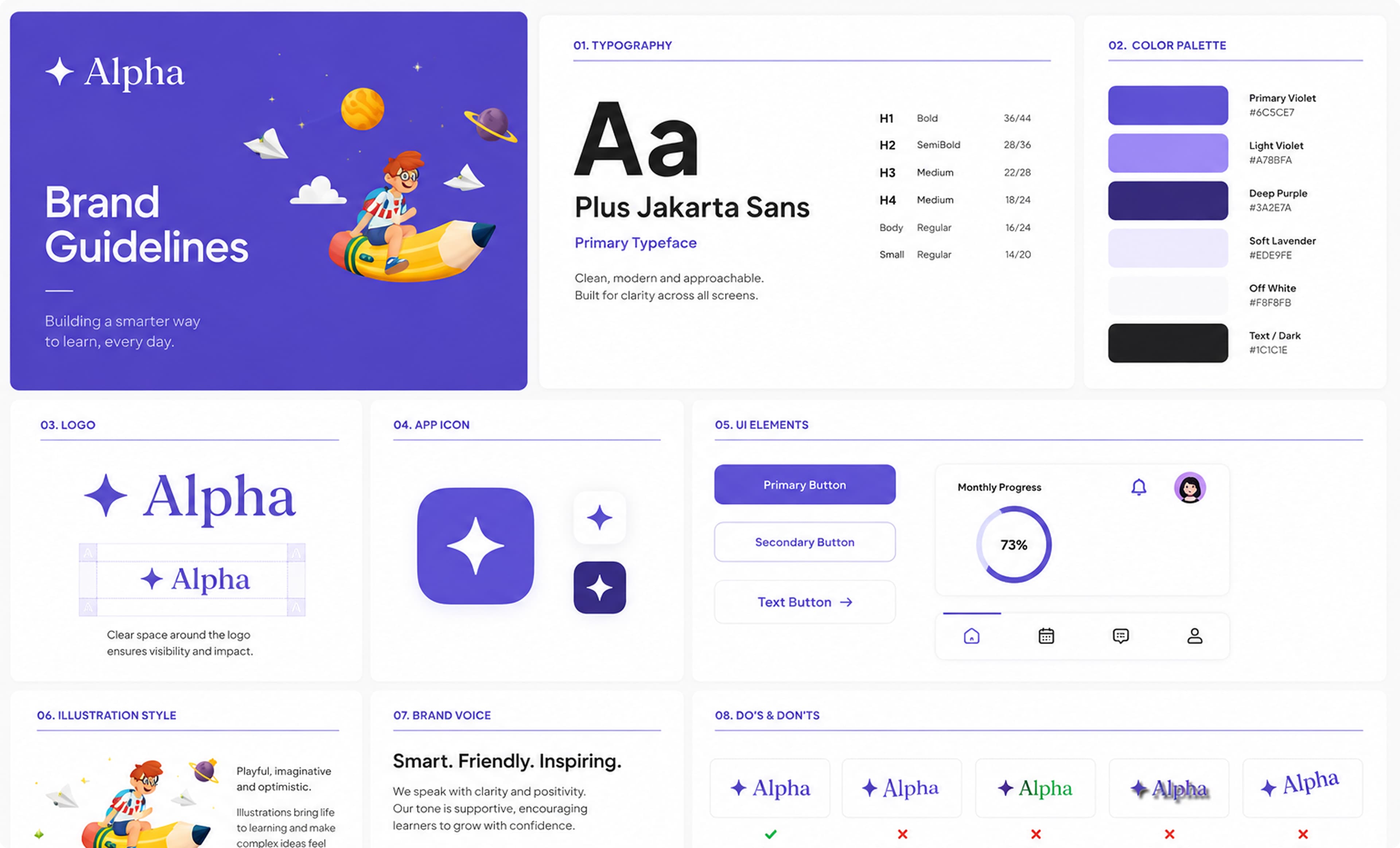 About the project