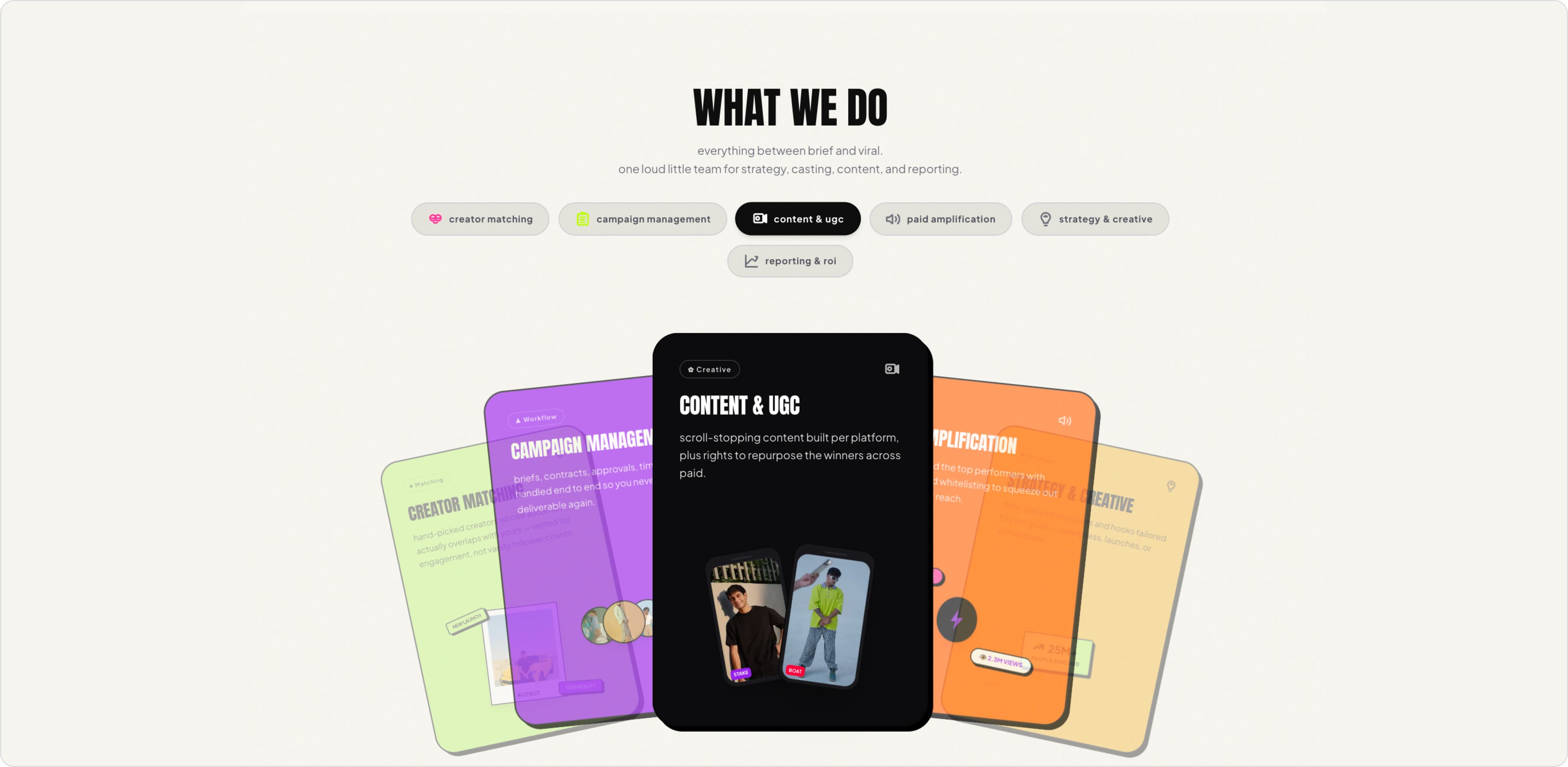 Noisy Them Content Strategy