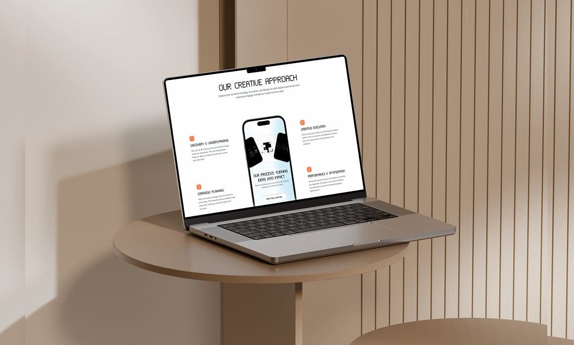 The same process page shot wider, in a studio setting