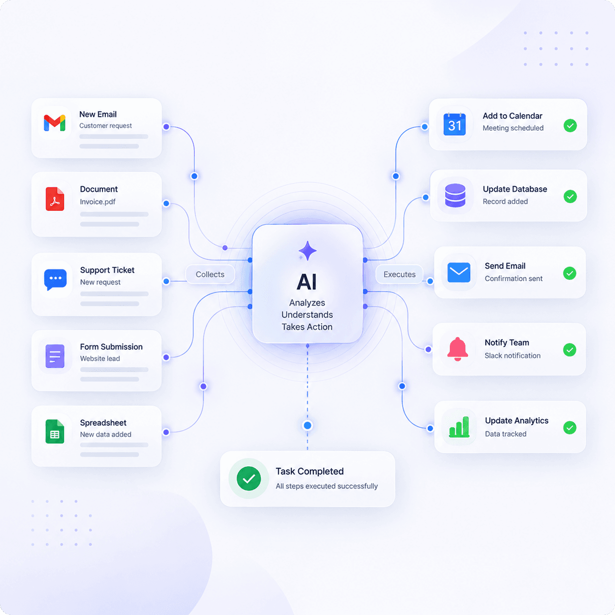 AI search results with citations back to source documents inside a SaaS app