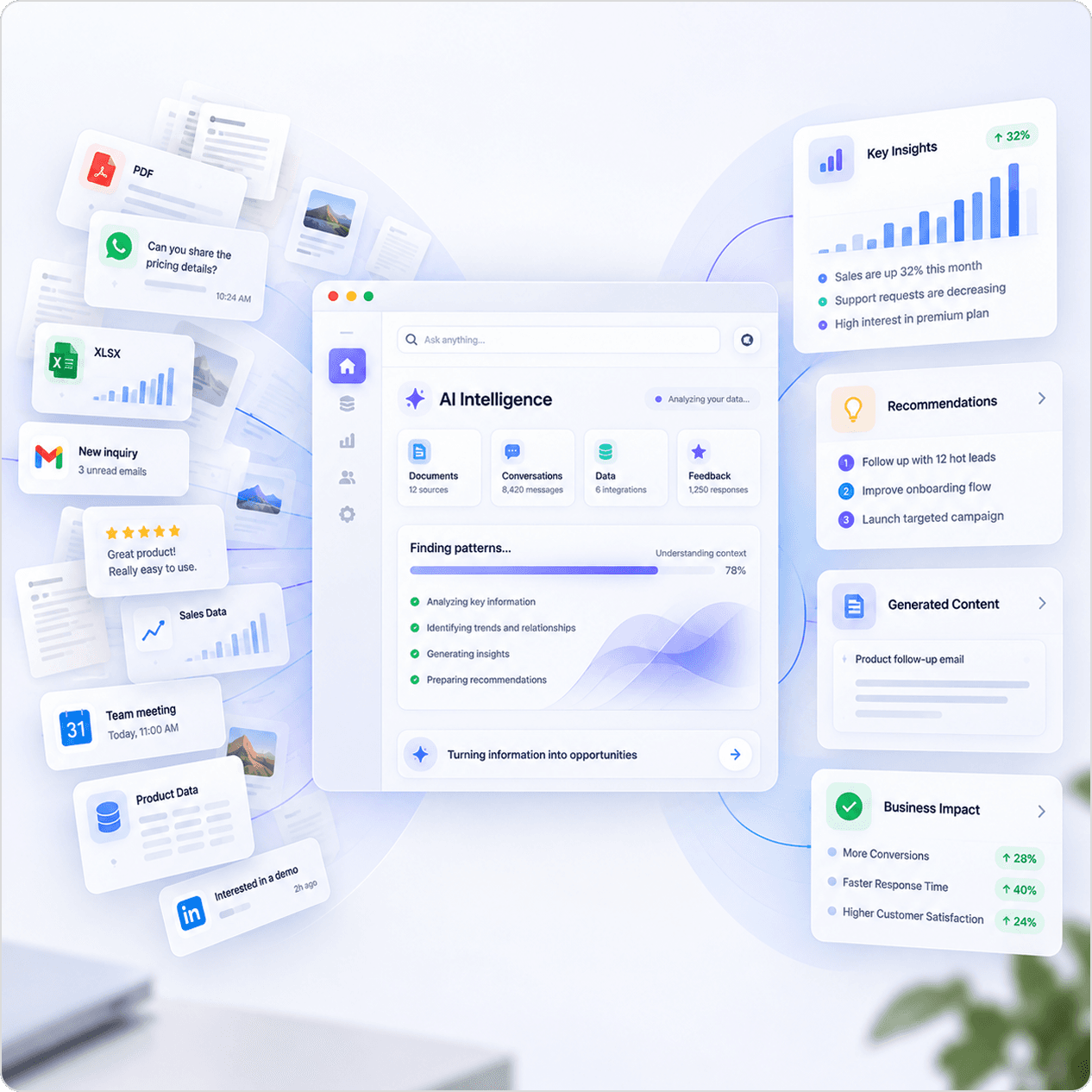 In-app AI copilot drafting a summary from product data