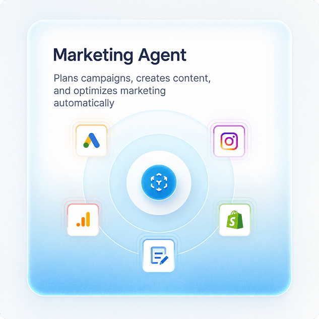 Automation flow connecting a CRM, support inbox and internal database