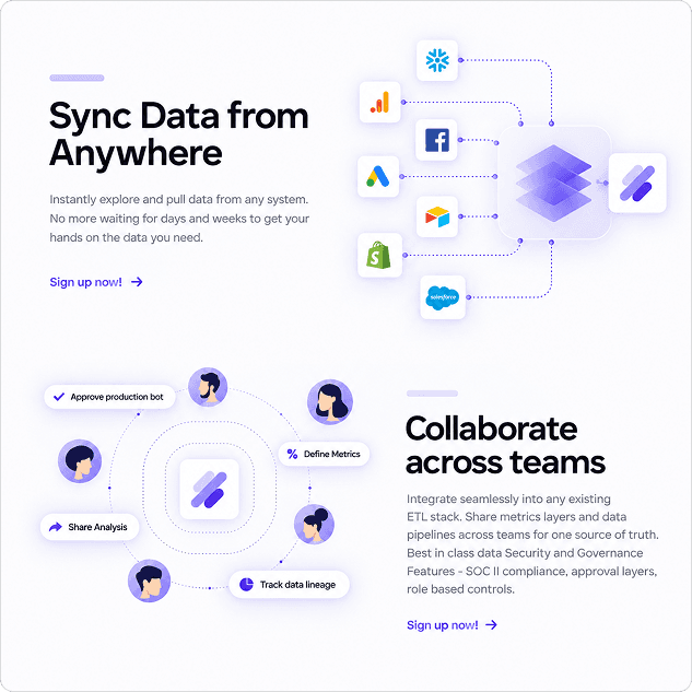 Workflow run history showing successful runs, retries and alerts